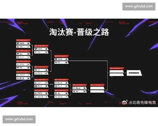 鏖战五局！G2 逆转 GAM 晋级 2025 季中冠军赛